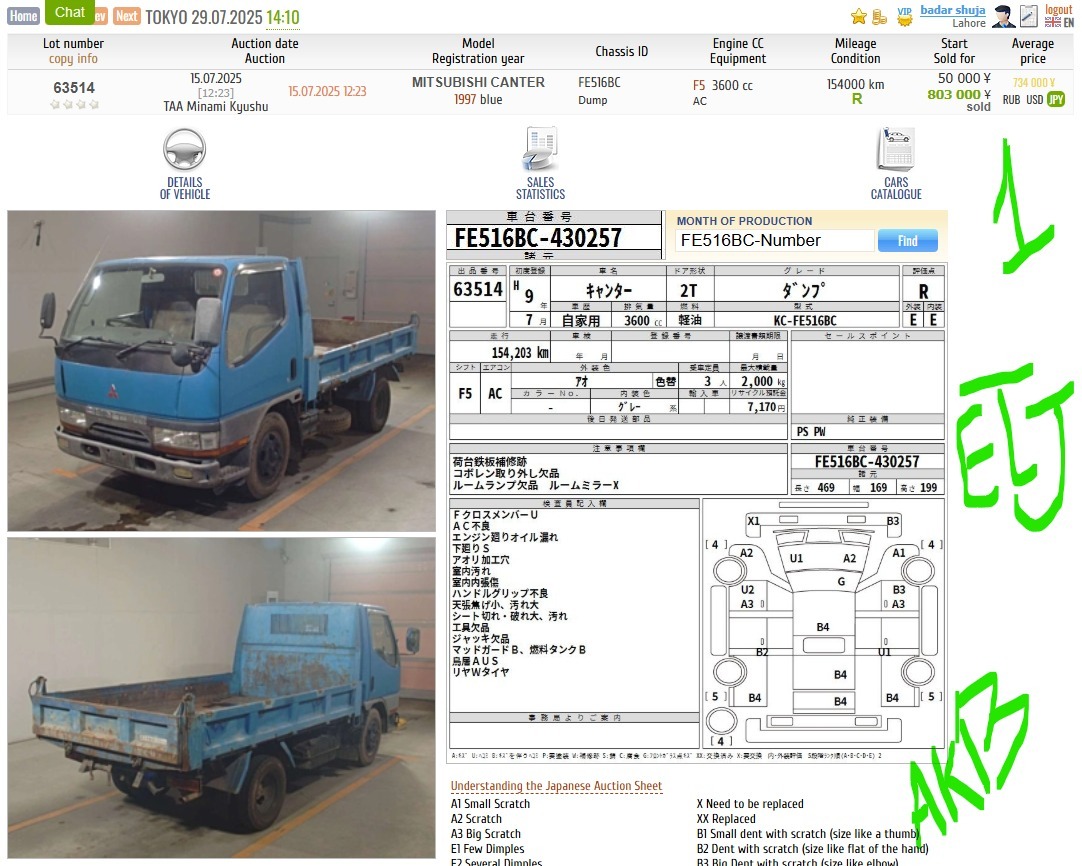 
								Mitsubishi Canter – Dump Truck full									
